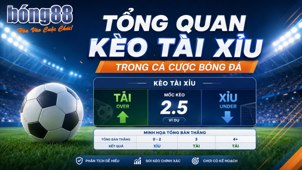 Tổng quan kèo tài xỉu trong cá cược bóng đá